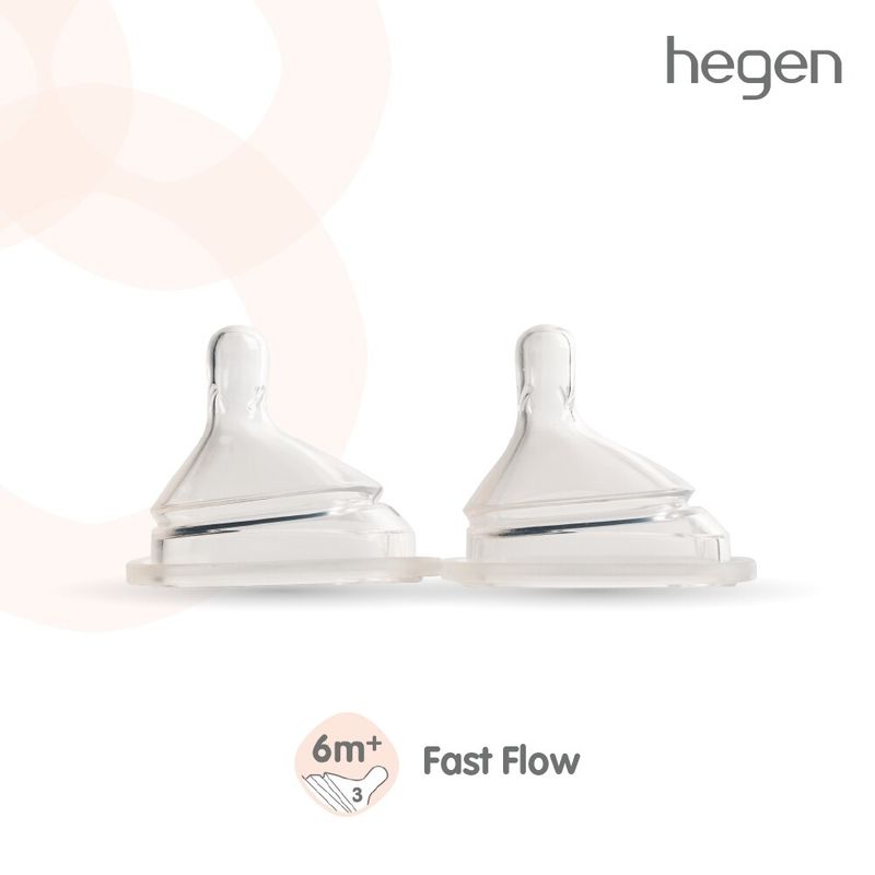 Hegen ( เฮเก้น ) จุกนม #3 Fast Flow น้ำนมไหลเร็ว [แพ็ค 2 ชิ้น] เหมาะสำหรับวัย 6 เดือน+ รหัส HEG12203205