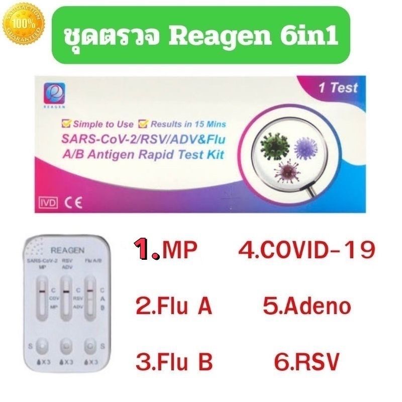 ชุดตรวจไข้หวัดใหญ่ Reagen 6in1🔥MP , Influ A , Influ B , RSV , Covid-19 และ Radv✅ของแท้ 100%