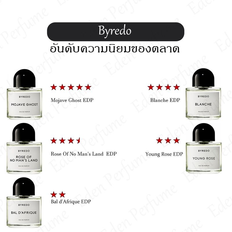 【🚛พร้อมส่ง】ของแท้💯 Byredo Mojave Ghost / Animalique Blanche / Gypsy Water / Bal D’Afrique / Young Rose EDP 2ml 5ml 10ml