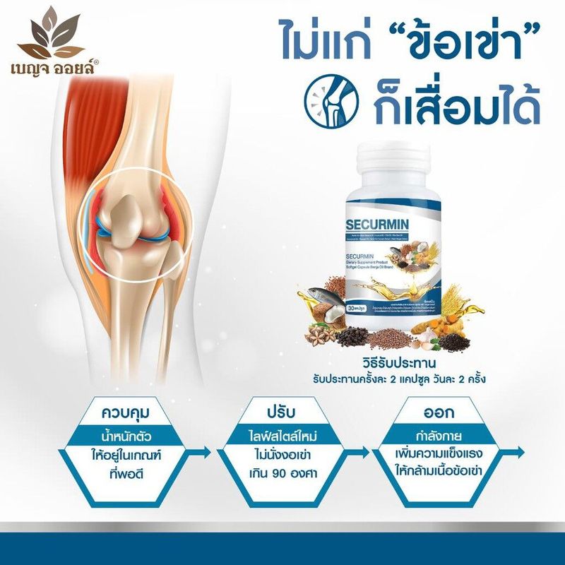 BENJA OIL-Securmin(เบญจออยล์ ซีเคอร์มิน)น้ำมันสกัดจากวัตถุดิบธรรมชาติ 10 ชนิด 1 กระปุก 30 แคปซูล จำนวน 8 กระปุก แถม 2 กระปุก