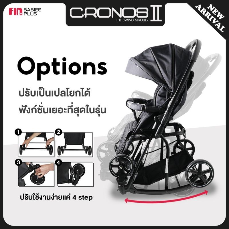 FIN รถเข็นเด็ก ปรับเข็นได้2ทิศทาง รุ่น CART610 รถเข็นปรับโยกได้ รองรับน้ำหนักได้ถึง 25kg.