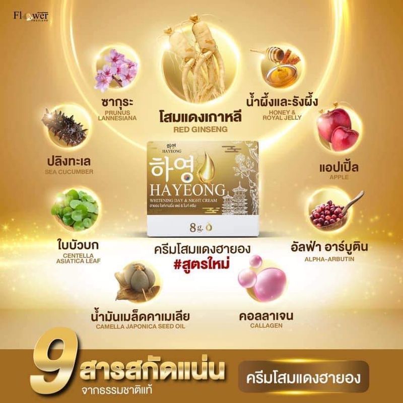 ครีมฮายอง 1แถม1 สารสกัดจากโสมแดงเกาหลี ลดฝ้ากระ ริ้วรอย จุดด่างดำ สูตรใหม่ปรับขนาดเป็น 8g.สินค้าพร้อมส่ง