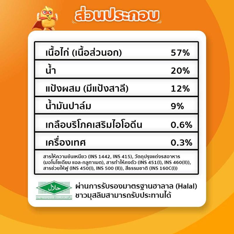 [โค้ดลด30% 30WOW77] ซันแวลเล่ย์ชังค์กี้ไบท์ (Chunky Bite Sun Valley Brand) 200 G.