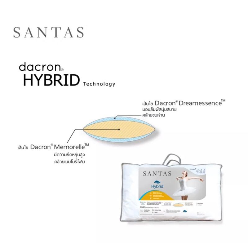 SANTAS หมอนหนุน รุ่น DACRON® HYBRID FIRM SUPPORT