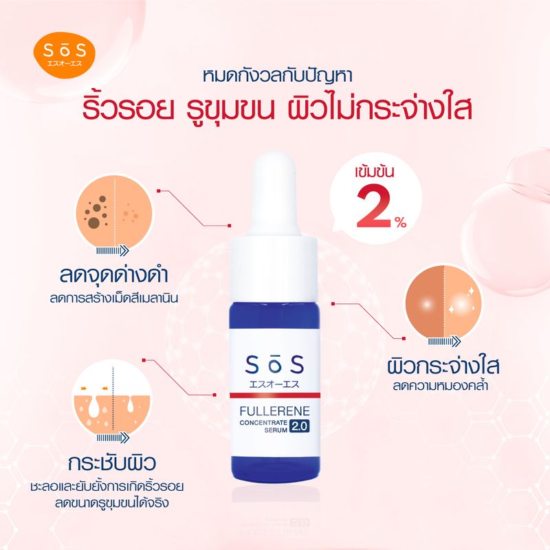 SOS:SOS Fullerene Concentrate Serum 10ml,10