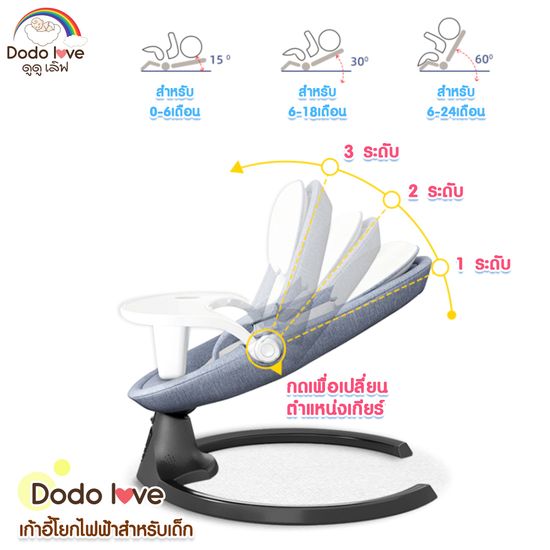 DODOLOVE เก้าอี้โยกไฟฟ้า สำหรับเด็ก เปลโยก เปลไกวไฟฟ้าอัตโนมัติ ลดการอุ้มติดมือ ลูกน้อยหลับสนิท หลับได้นานกว่าเดิม