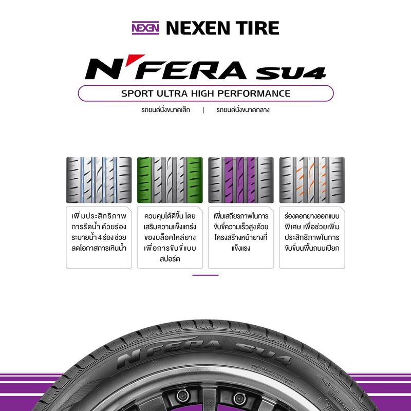 [ติดตั้งฟรี 185/65R15] NEXEN ยางรถยนต์ รุ่น N'FERA SU4 (ยางขอบ 15) (สอบถามสต็อกก่อนสั่งซื้อ)