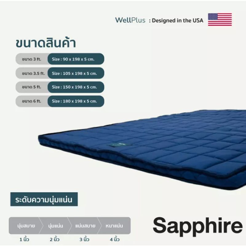 WellPlus ท็อปเปอร์ยางพารา Topper ที่นอน รองรับสรีระได้ พับเก็บได้ เคลื่อนย้ายสะดวก