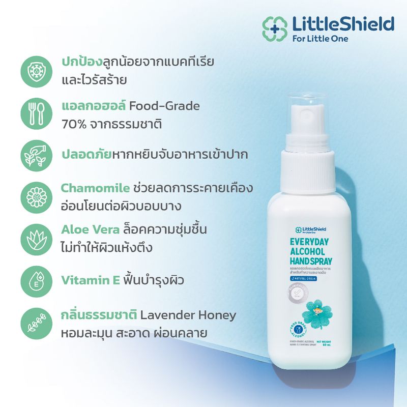 เซ็ตคู่สุดคุ้ม แอลกอฮอล์ล้างมือ Food Grade ขนาดพกพา 60ml + ขนาดจุใจ 450ml : Little Shield