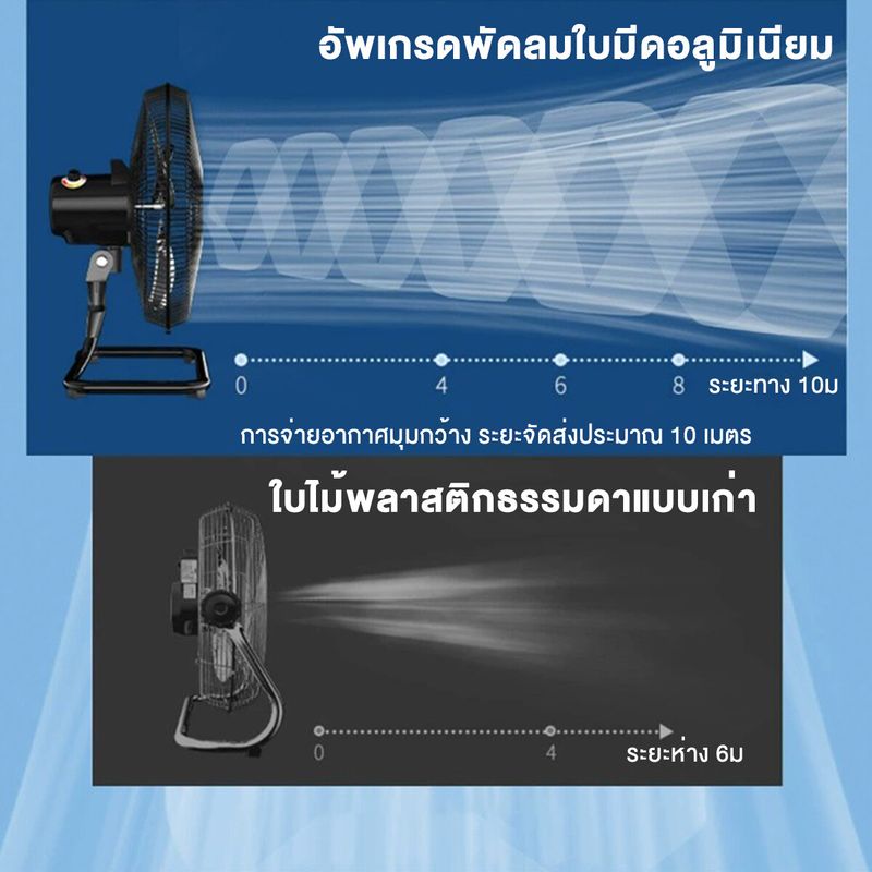 🔥ซื้อ1แถม1🔥ส่งฟรี พัดลม10/12 นิ้ว ราคาถูกๆ พัดลมอุตสาหกรรม ตั้งพื้นสไลด์ ส่ายหัวได้ ใบพัดลมอลูมิเนีย ใบพัด 3 แฉก รับประกัน10ปี พัดลมตั้งพื้น ปรับระดับได้ Industrial Fan พัดลมตั้งโต๊ะ