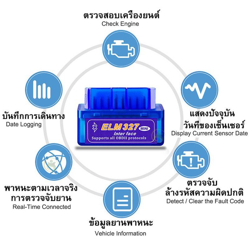 กทม.พร้อมส่ง】รถยนต์ตรวจจับความผิด ELM327 V2.1 OBD2 Bluetooth OBD เครื่องยนต์แสงเครื่องมือวิเคราะห์สำหรับ iOS และ Android