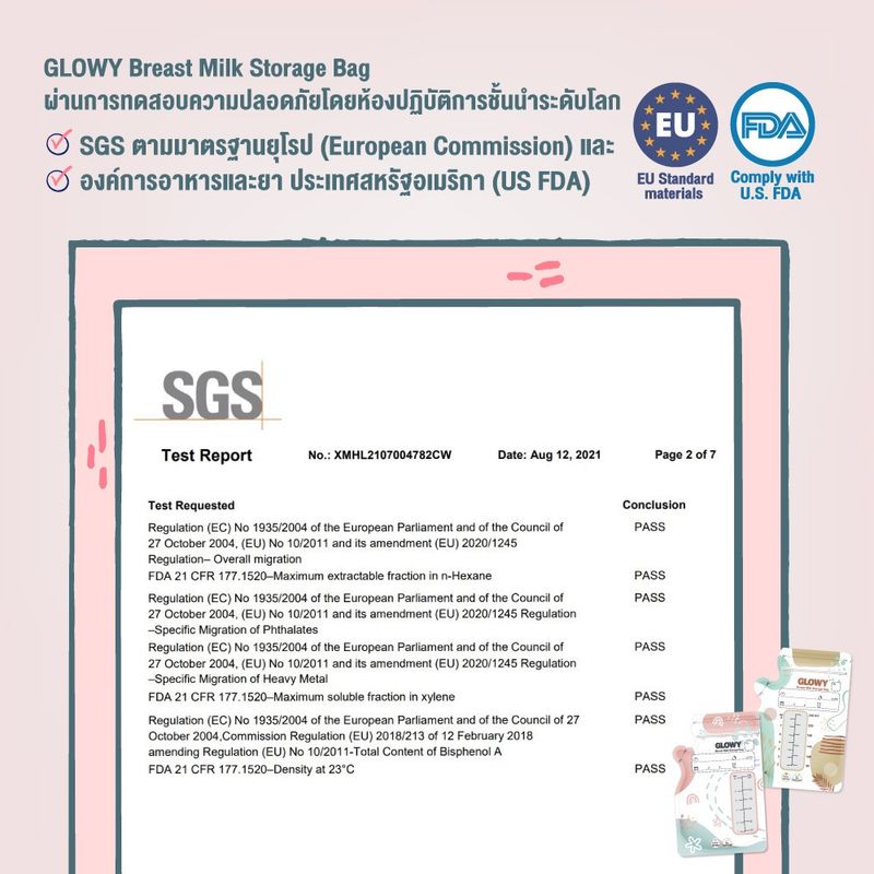 GLOWY Breast Milk Storage Bag ถุงเก็บน้ำนมแม่ โกลวี่ มาตรฐาน US FDA/Europe ขนาด 6 oz/ 8 oz **30 ถุงต่อกล่อง**