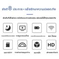 【ราคาพิเศษ】กล้องจิ๋วแอบดู กล้องจิ๋ว A9 กล้องแอบถ่าย1080P HD WIFI กล้องวงจรปิด 360°พาโนรามามุมกว้าง ​ซ่กล้องจิ๋วไร้สาย ซ่อนสะดวก กล้องวงจรไรสาย กล้องวงจรปิดไร้สาย กล้องจิ๋วขนาดเล็ก กล้องwifiไร้สาย กลองวงจรปิดจิว กล้องจิ๋วไรสาย ไร้สายกล้อง wifi360