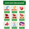 PURLIV AVOCADO เพอร์ลิฟ น้ำมันอะโวคาโดสกัดเย็น 3 กระปุก เพิ่มไขมันดี ลดความดัน (กระปุกละ 30 แคปซูล)