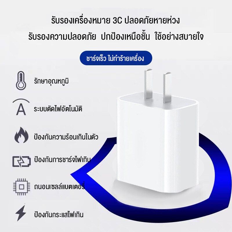 ชุดชาร์จไอโฟน PD สายชาร์จ+หัวชาร์จ PD 20W 35W Fastcharger จากสายType-C เปลี่ยนเป็นสายไลนิ่ง สำหรับ iPhone 14 12 11 13 Pro Max 5 5S 6 6S 7 7P 8 X XR XS MAX iPad รับประกัน1ปี