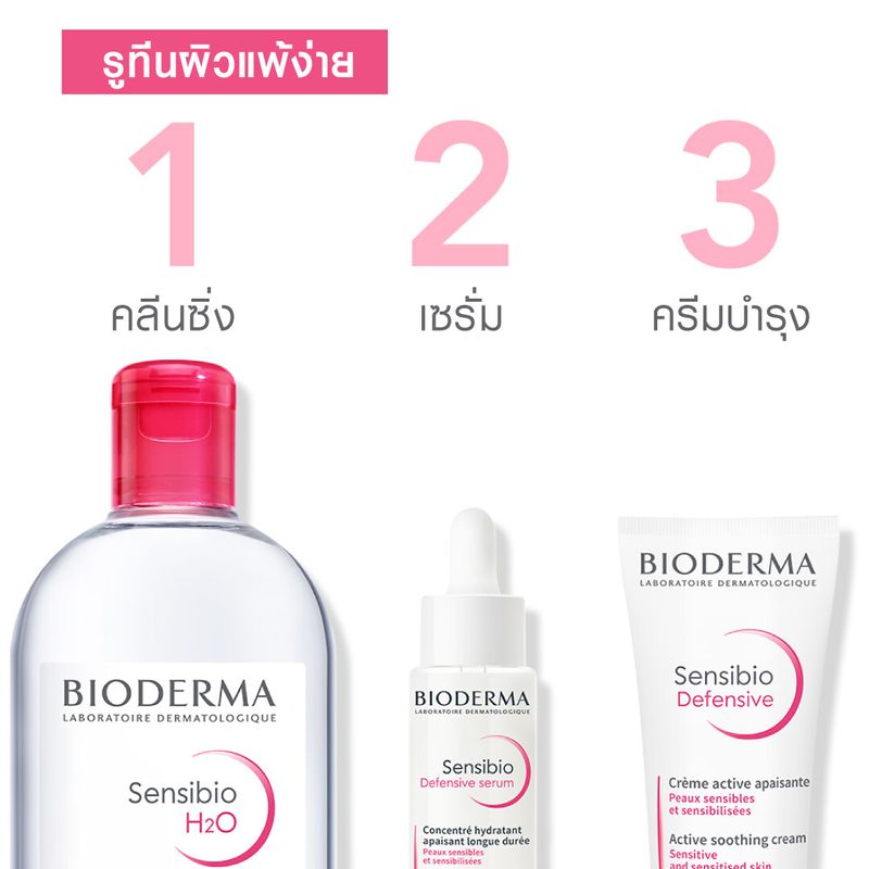 Bioderma Sensibio Defensive Serum 30ml เซรั่มบำรุงเข้มข้น เพื่อผิวสตรอง ปกป้องทุกมลภาวะ