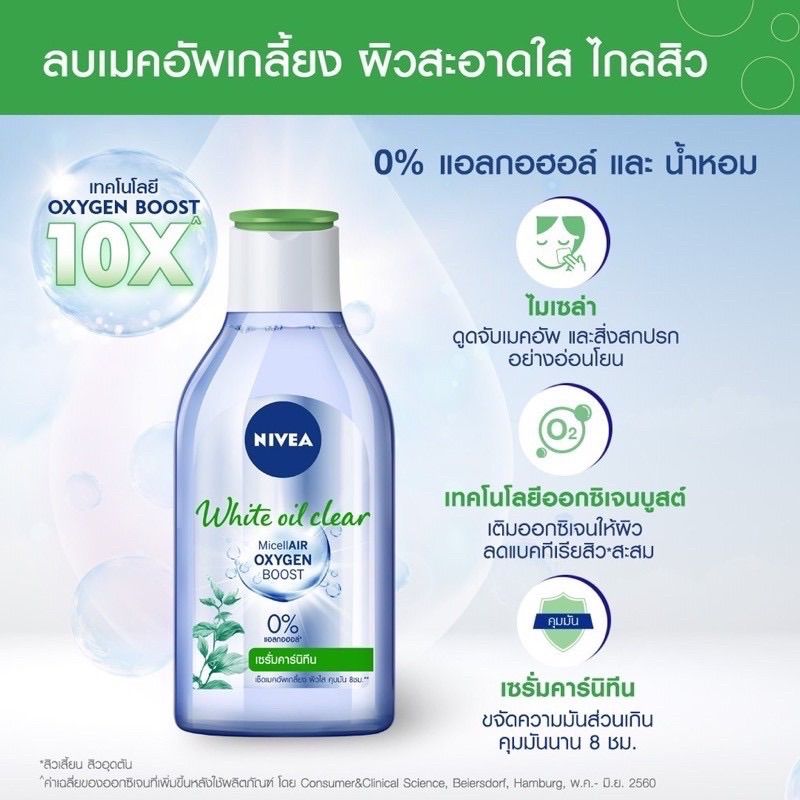 ส่งฟรี‼️NIVEA Micellar Water คลีนซิ่ง นีเวีย ไมเซล่า วอเตอร์ 2 ขนาด 125 ml. / 400 ML