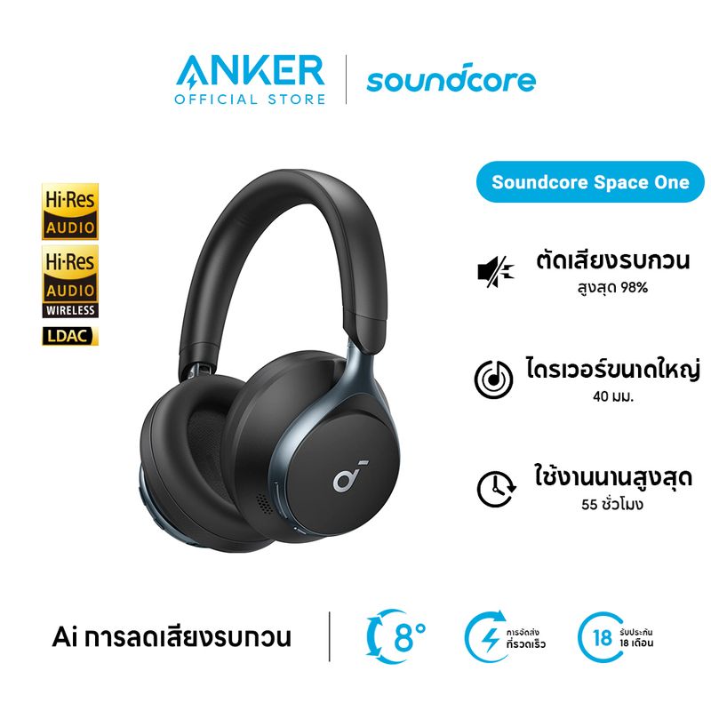 Soundcore by Anker Space One S1 headphone bluetooth หูฟังบลูทูธไร้สาย หูฟังตัดเสียงรบกวน หูฟังไร้สาย LDAC Hi-Res ANC 55H A3035