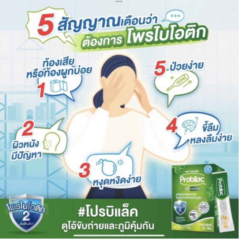 Probilac โปรบิแล็ค โพรไบโอติกและอินูลินแบบซอง (1กรัม X 30ซอง)