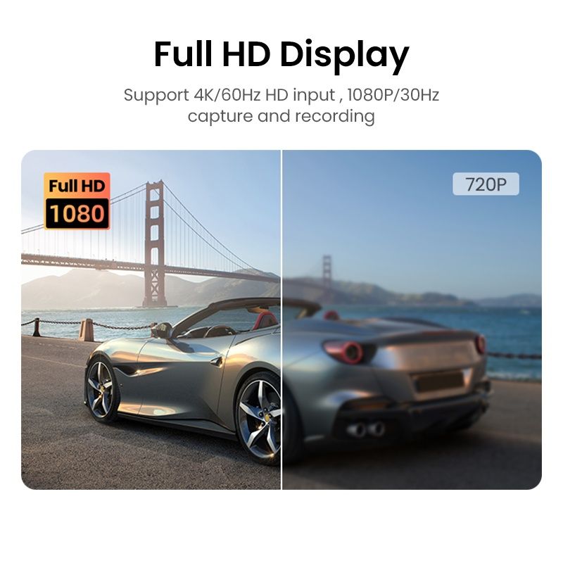 Ugreen การ์ดจับภาพวิดีโอ 4K HDMI เป็น USB Type-C HDMI กล่องจับวิดีโอ สําหรับกล้อง DVD บันทึกสตรีมสด