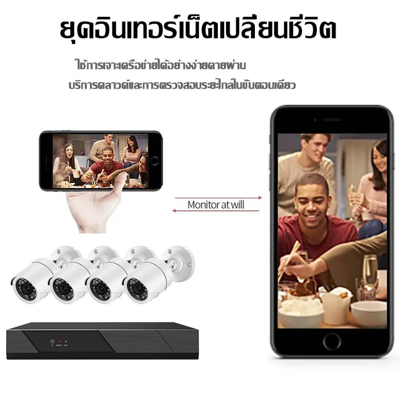 FOFO ชุดกล้องวงจรปิด 4CH กล้องวงจรปิด ahd 4MP H.265 1080P 4ล้าน 4กล้อง CCTV ชุดกล้องวงจรปิด AHD ชุดกล้องวงจรปิด 4 ตัว -พลักแอนด์เพลย์