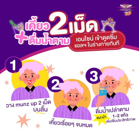 Munz Up สายปาร์ตี้ต้องลอง!! โปรโมชั่น 2 cap