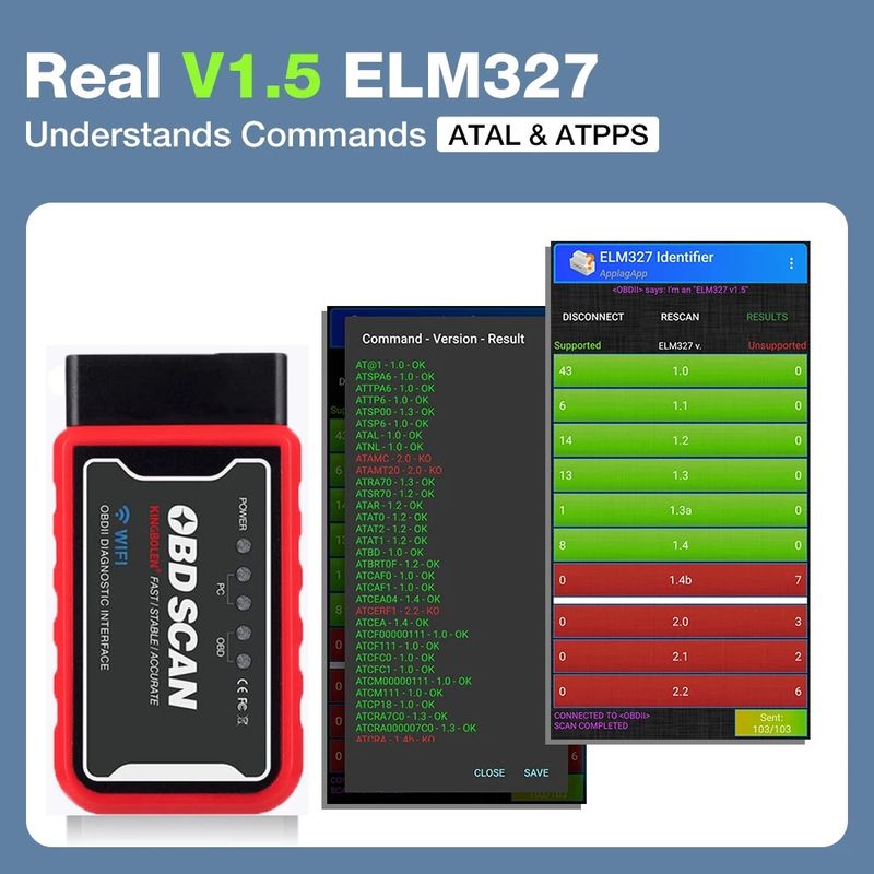 KINGBOLEN ELM327 WiFi/บลูทูธ V1.5 PIC18F25K80 ชิปเครื่องมือวินิจฉัย OBDII Iphone/Android ELM 327 V 1.5 ICAR2 OBDSCAN เครื่องสแกนเนอร์รหัส reader