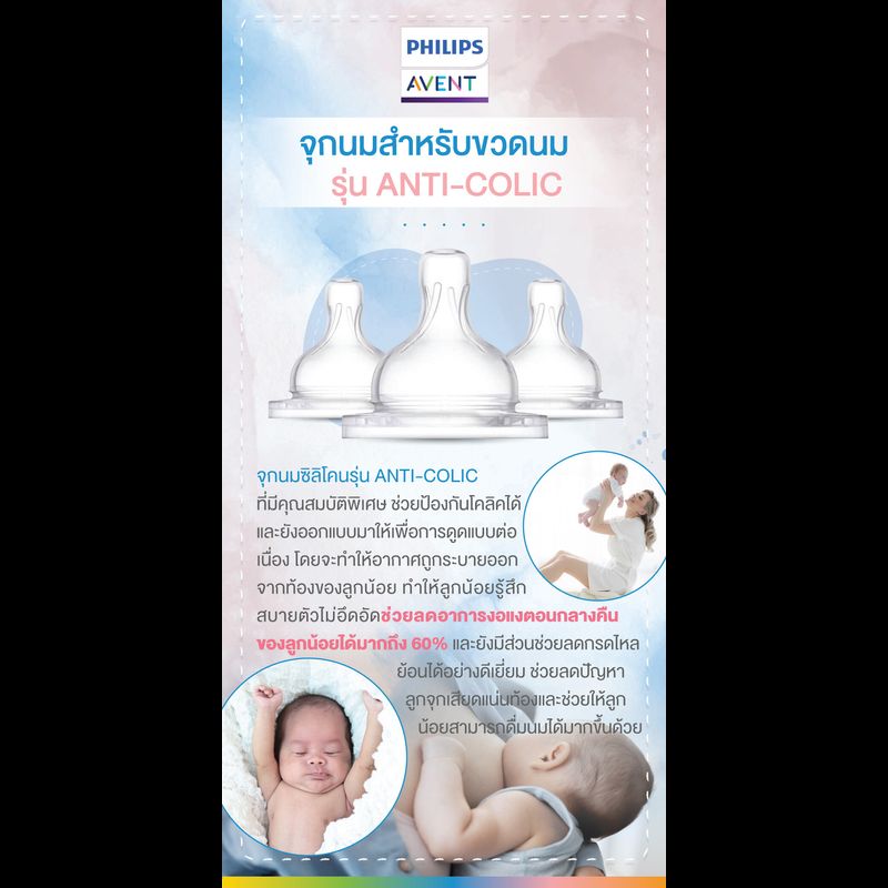 ของแท้ศูนย์ไทย100% Philips Avent ฟิลิปส์ เอเว้นท์ จุกนมซิลิโคน Anti-colic (1กล่องมี2ชิ้น) จุกนมถูกออกแบบมาให้พอดีกับรูปทรงปากของเด็ก