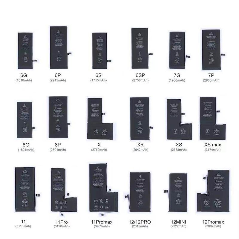 แบตเตอรี่ไอโฟน Battery iPhone i5/i5s/i5SE/SE2020/i6/i6s/i6Plus/i6s Plus/i7/i7Plus/i8/i8P/X/XR/XS/XSmax/11/12/13 แถมชุดไขควง