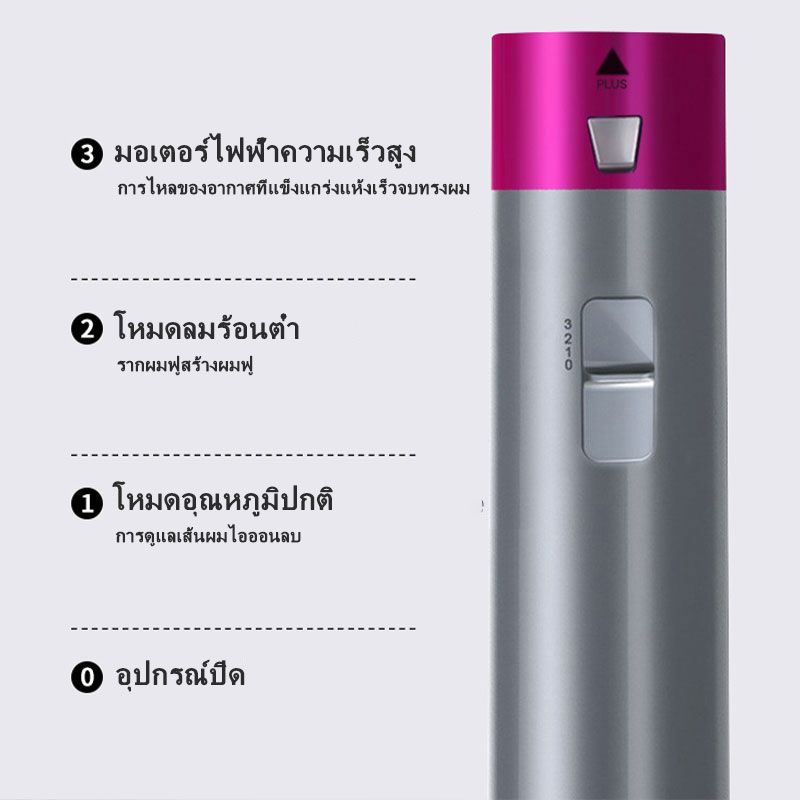 ICIC  ไดร์เป่าผม ไดร์เป่าผมหวี Hair Dryers เครื่องเป่าผม ที่เป่าผม ไดเป่าผมแห้งไว ที่เป่าผม ไดร์ผมตรง ไดร์ผมหยิก แปรงม้วนผมลอน เครื่องหนีบผม