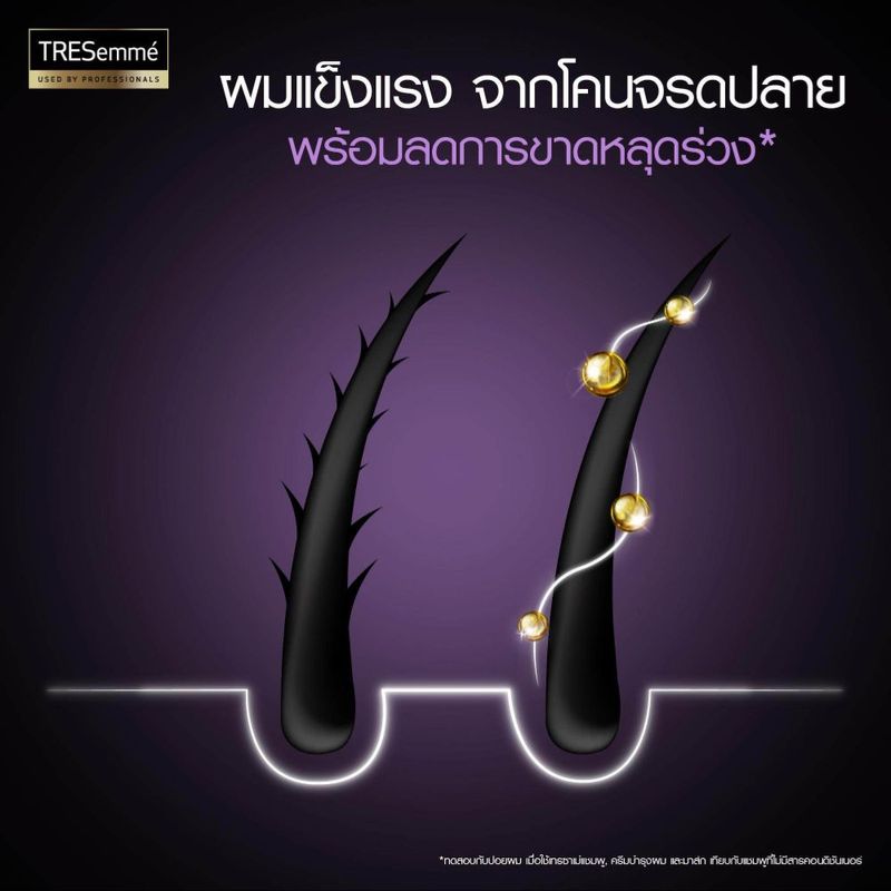 Tresemme:แชมพู & ครีมนวด,Hair Fall Control