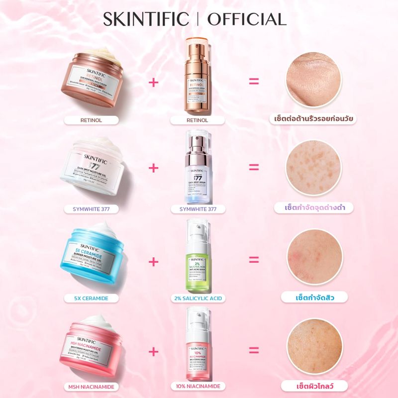 【5PCS】SKINTIFIC โฟมล้างหน้า + มอยเจอร์ไรเซอร์ + เซรั่ม + โทนเนอร์ + กันแดด