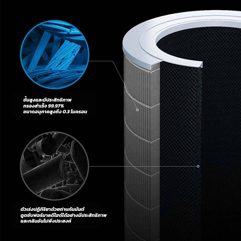 Mi 4 / 4 Lite / 4 Pro / Pro H Mi Filter,4 Pro -ดำ Black