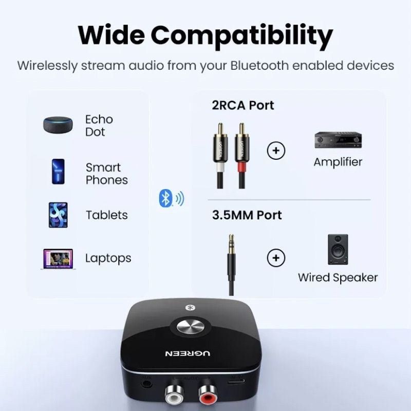 UGREEN Bluetooth Receiver V5.1 APTX (40759) 2 RCA + 3.5 mm Jack and Aux Audio Receiver บลูทูธ เครื่องเสียง