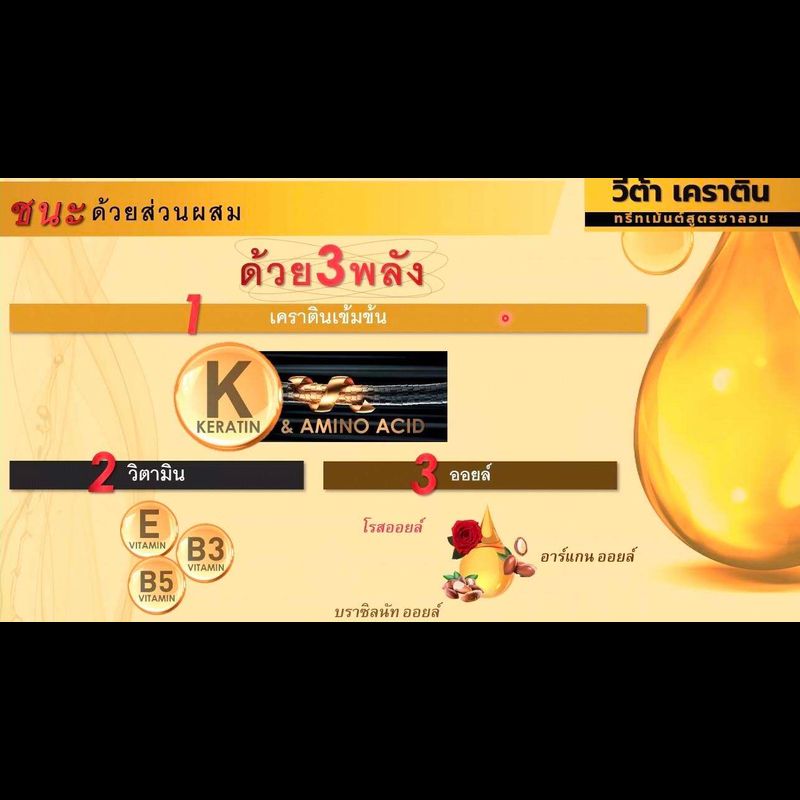 มีให้เลือก 3 สูตร 2 ขนาด VITA - KERATIN SALON DAIY TREATMENT วีต้า - เคราติน ทรีทเม้นท์ สูตรซาลอน