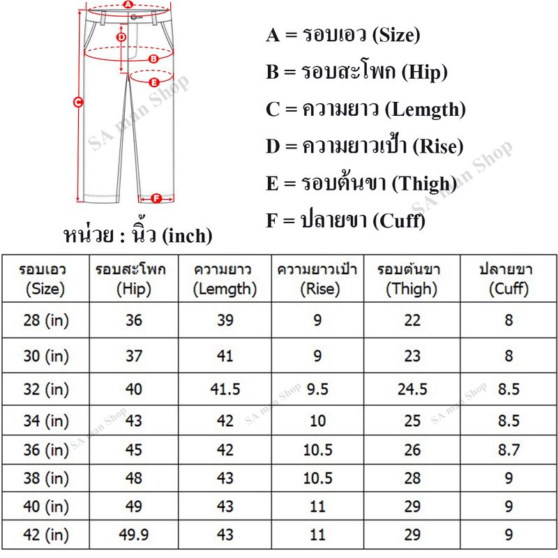 กางเกง DICKIES CARGO ขายาว ทรงกระบอกตรง กางเกงขายาวDickiesคาร์โก้ dickieดิกกี้คาร์โก้ใส่ทำงาน Dickies Cargo Pants (โลโก้สี)