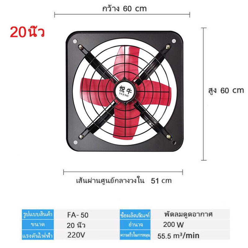 พัดลม พัดลมระบายอากาศ 12 14 16 นิ้ว พัดลมดูดอากาศ พัดลมระบายอากาศติดผนัง Exhaust Fan เสียงเงียบ เคเบิล 1.5m พร้อมสวิตซ์ ครัว ควัน ไอเสีย พัดลมห้องครัว 220V