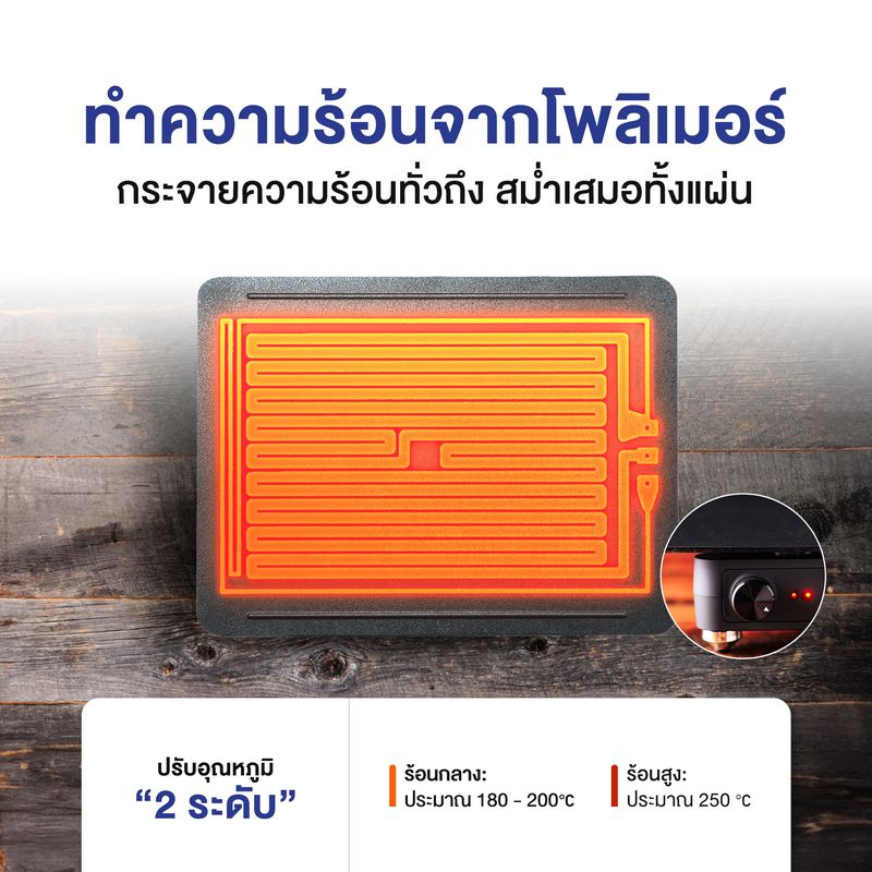 [ลด50% ปกติ 7990.-] Abien MAGIC GRILL เตาไฟฟ้าไร้ควัน ทำความสะอาดง่าย สีดำ