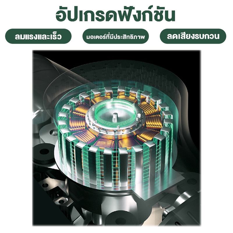 usb fan พัดลมไร้สาย หน้าพัดลมขนาด 6.6 นิ้วพกพา  usb  แบบพับได้ชาร์จแบตได้