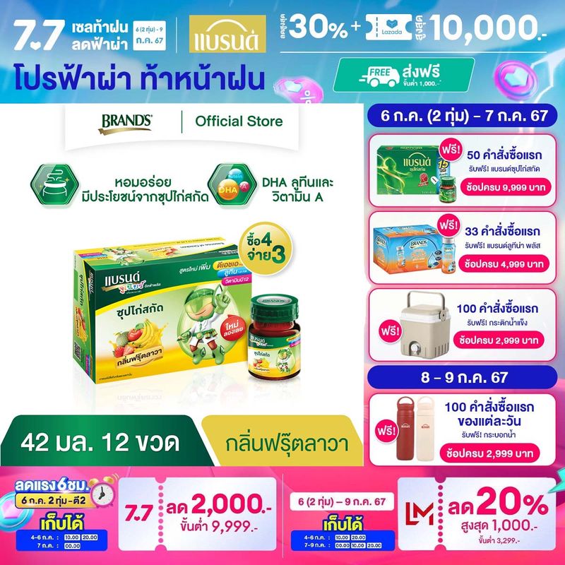 ซื้อ 4 จ่าย 3 แบรนด์จูเนียร์ซุปไก่สกัด สำหรับเด็ก สูตร อัลฟ่าพลัส กลิ่นฟรุ๊ตลาวา 42 มล.  12 ขวด x 4 (48 ขวด) (BFC)