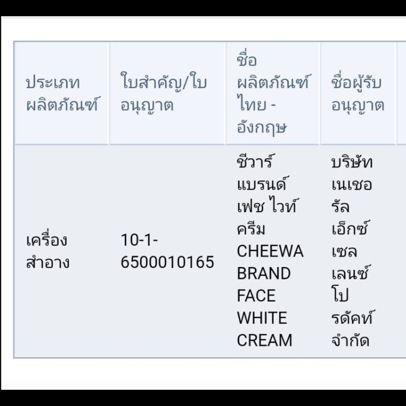 🔥ส่งฟรี 🚚กดคูปอง💵👇แท้!! 💯% จากเจ้าของแบรนด์   WinkFace ครีมหน้าวิ้งค์ (FaceWink) ครีมหน้าใส ครีมหน้าฉ่ำวาว