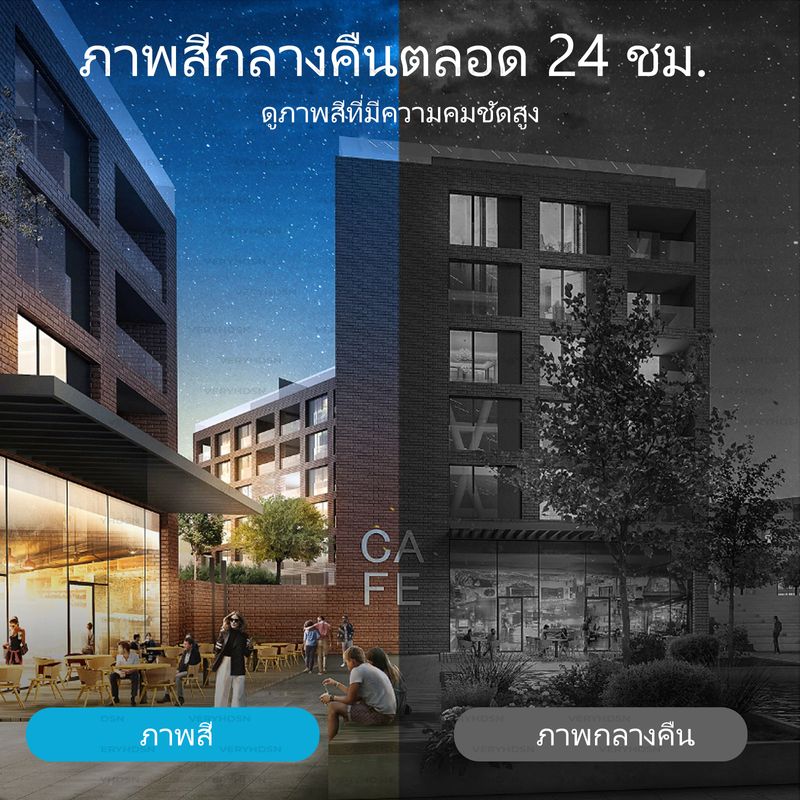 ซื้อ 1 แถม 3 กล้องวงจรปิด wifi 5ล้านพิกเซล