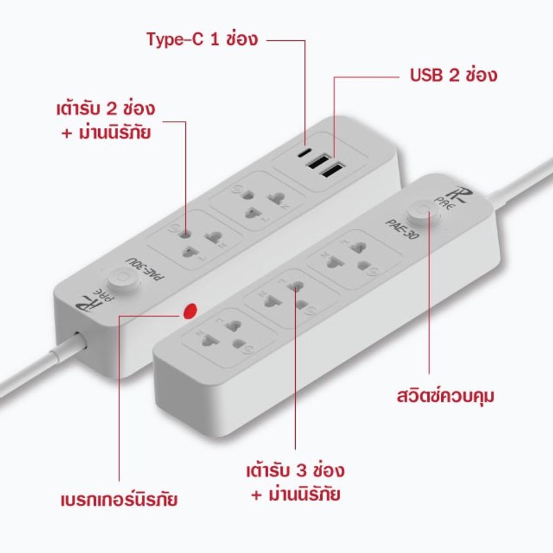 ปลั๊กไฟ  2300W มีมอก. กันไฟสองชั้น หัวชาร์จUSB