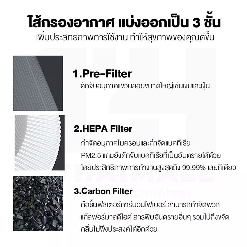 Mi 4 / 4 Lite / 4 Pro / Pro H Mi Filter,4 Pro -ดำ Black