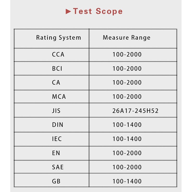 เครื่องทดสอบแบตเตอรี่รถยนต์ Lancol ดิจิทัล Micro-200 JIS SAE CCA IEC 12V Micro200