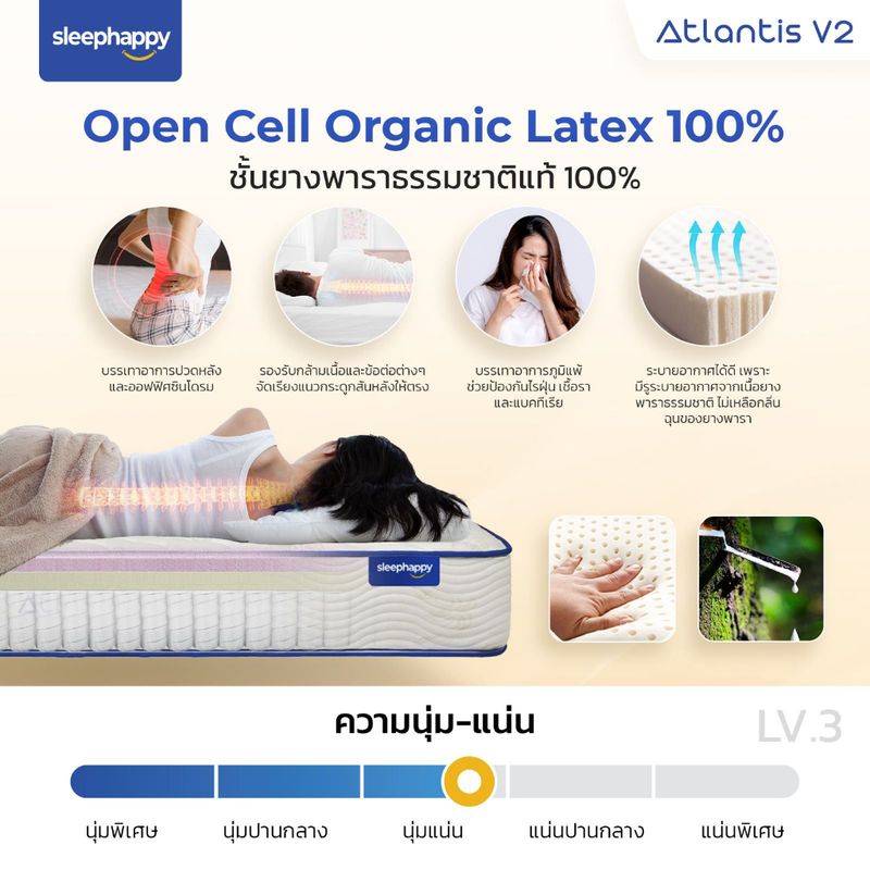 [ส่งฟรี] SleepHappy ที่นอนพ็อกเก็ตสปริง เสริมยางพาราธรรมชาติแท้ 100% รุ่น Atlantis V2 และรุ่น Atlantis V2 Latex