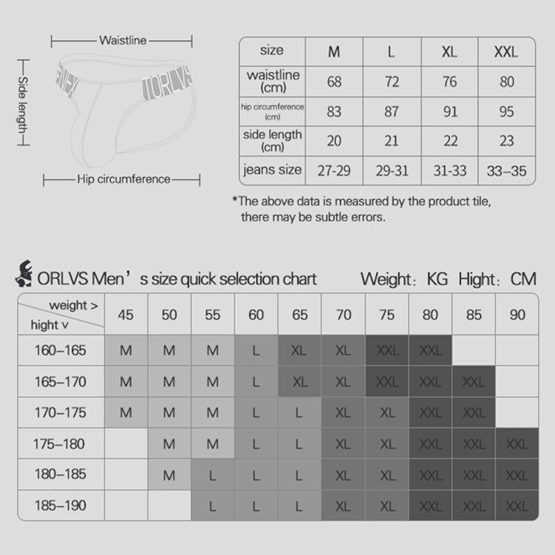 CMENIN ORLVS ผ้าฝ้ายนุ่ม Jockstrap ชุดชั้นในชายสั้น 2022 ใหม่สลิปเกย์เซ็กซี่กางเกงในชายกางเกงในชายกางเกงชุดชั้นใน OR6242