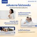 [ส่งฟรี] SleepHappy ที่นอนพ็อกเก็ตสปริง เสริมยางพาราธรรมชาติแท้ 100% รุ่น Atlantis V2 และรุ่น Atlantis V2 Latex