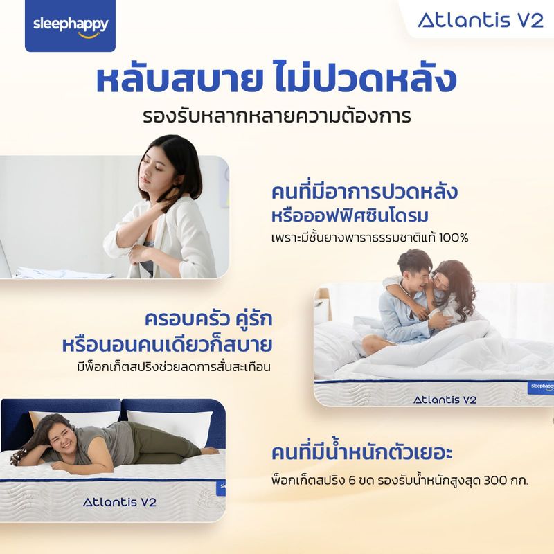 [ส่งฟรี] SleepHappy ที่นอนพ็อกเก็ตสปริง เสริมยางพาราธรรมชาติแท้ 100% รุ่น Atlantis V2 และรุ่น Atlantis V2 Latex