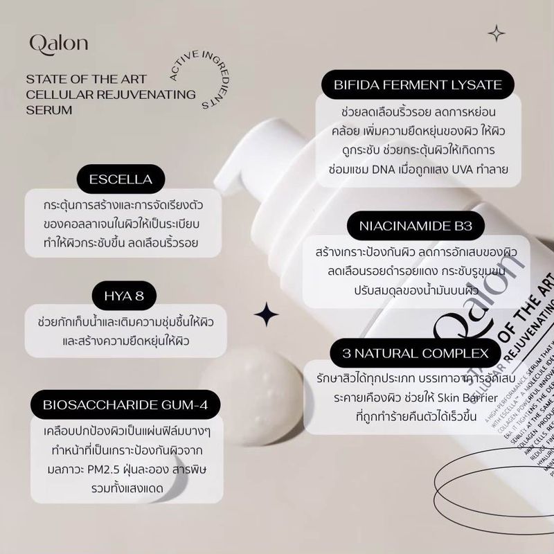 Qalon Cellular Rejuvenating Serum